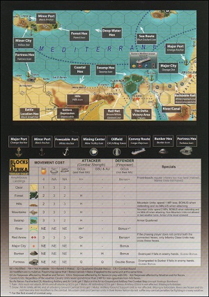 Blocks in Afrika Board Game - Terrain Effects Chart