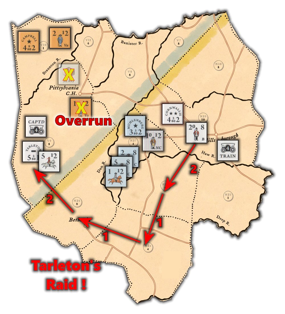 Tarleton's Quarter: Field Battle Example - Tarleton's Raid
